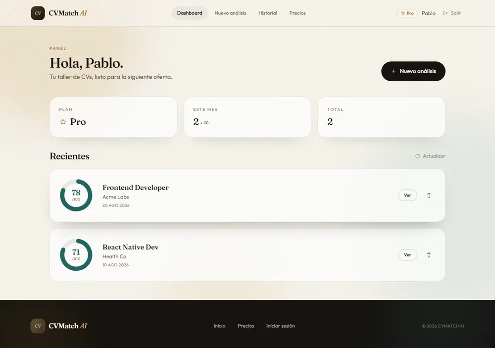 Dashboard de análisis